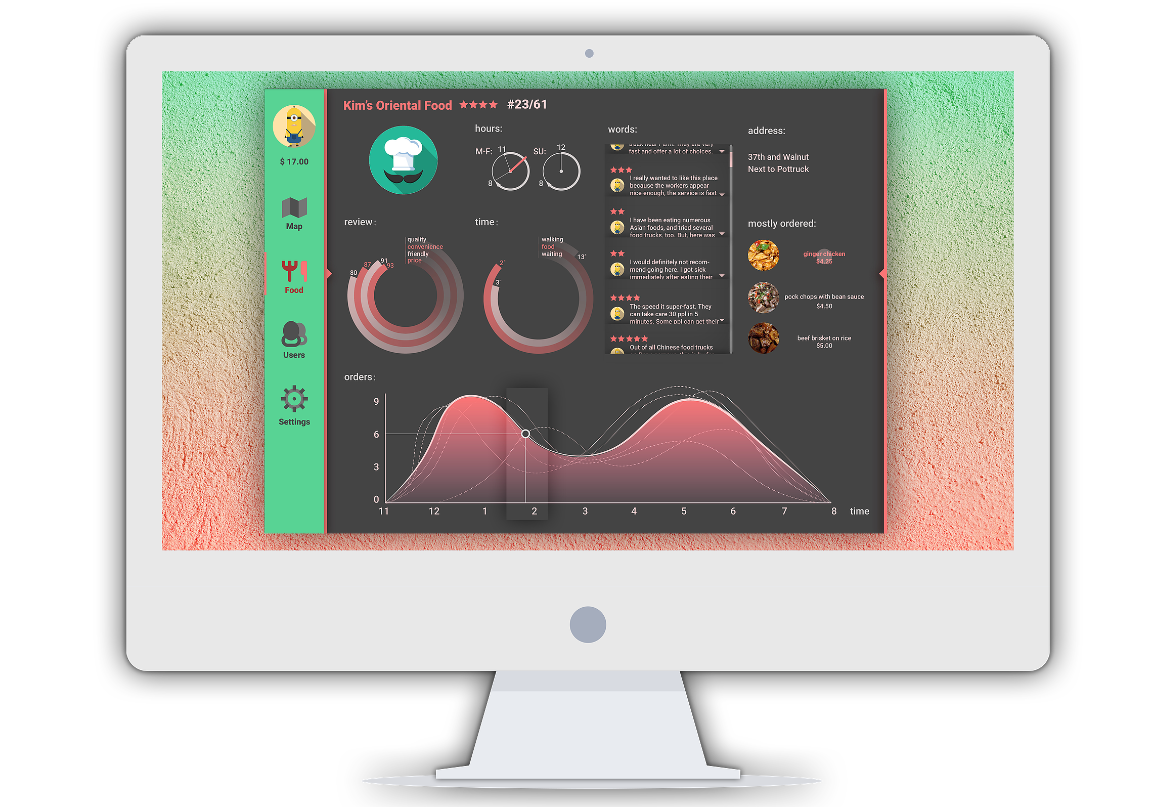 desktop app ui design - food cart dashboard